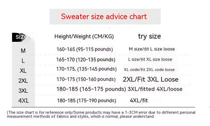 Retro Plaid Warm Casual Bottoming Round Neck Sweater