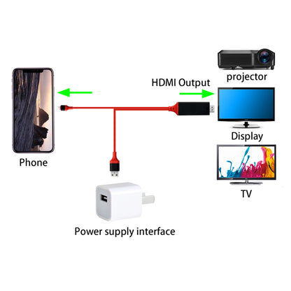 Type-C To HDMI Three In One Mobile Phone Projection Cable