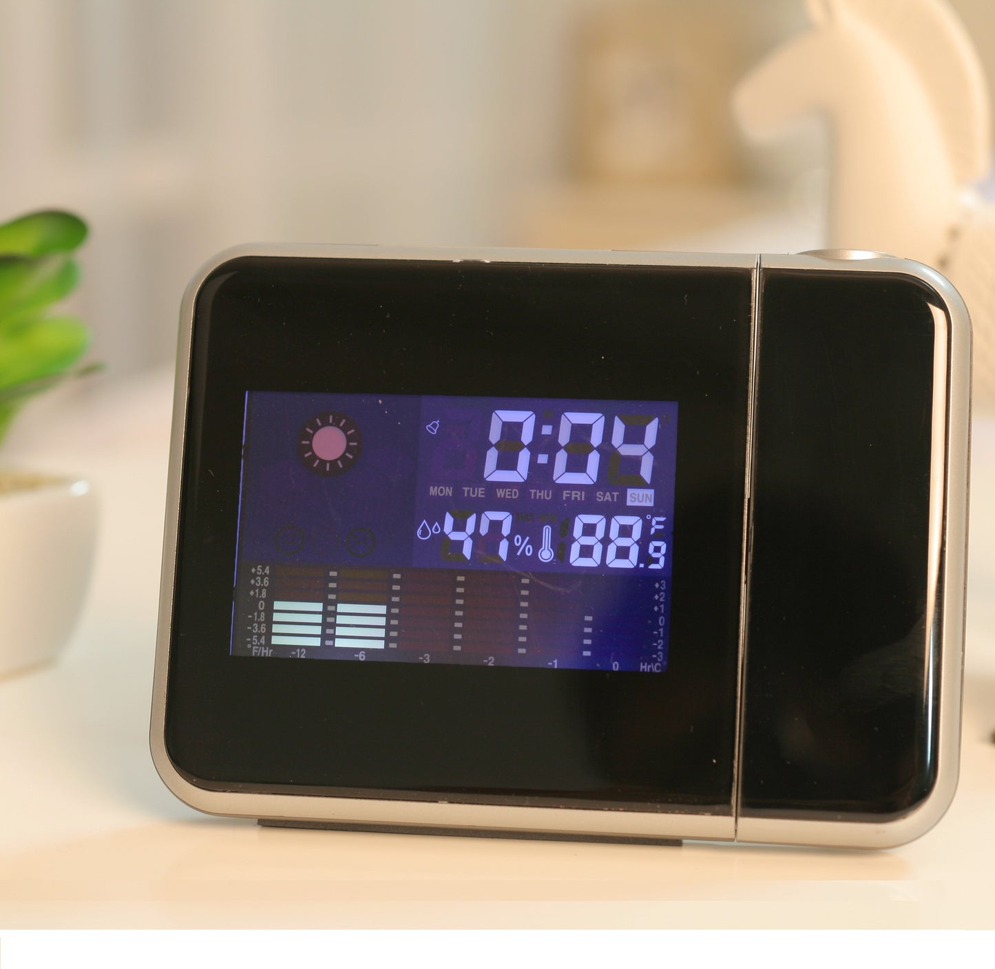 Home electronic clock